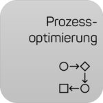 Teaser für meine Dienstleistung Prozessoptimierung